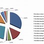 Bảo Hiểm Obamacare 2022 Là Gì