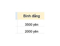 Làm Sao Để Biết Thuế Thị Dân Về 0