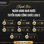 Uac Đà Nẵng Tuyển Dụng 2023